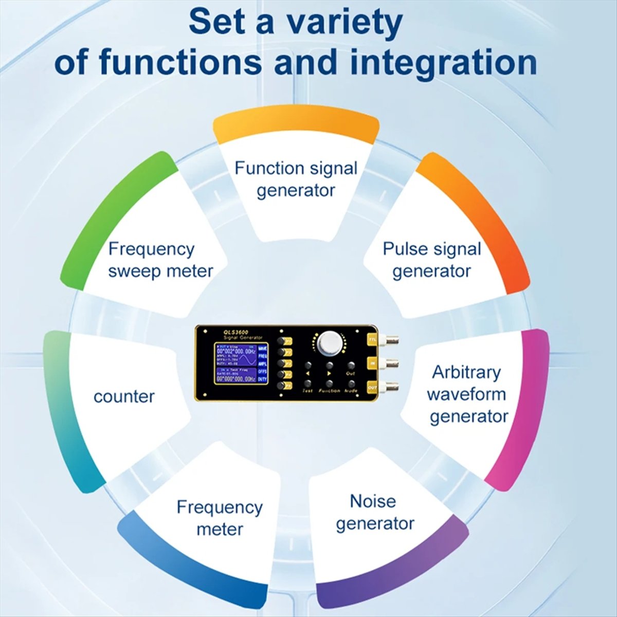 Function Arbitrary Waveform Generator - M85K QLS325S 2,4 Zoll DDS-Funktion/Arbiträrer Wellenform-Signalgenerator/Frequenzmesser