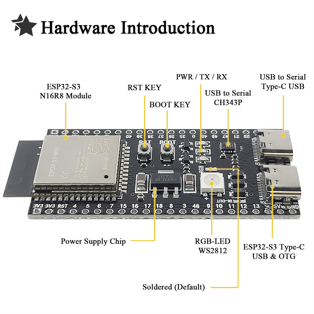 ESP32 S3 Entwicklungsboards mi – Esp32 S3 Development Board Lot Bewertung und Preis